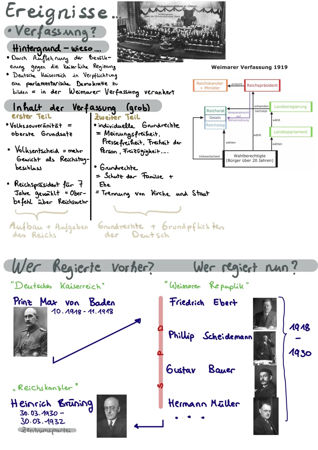 Weimarer
Republik
Die Gründung der deutschen Republik.
1918: Ende 1. Weltkrieges/Niderlage
-
• 1933: Hitlers Machtergreifung
Entstehung ?
11