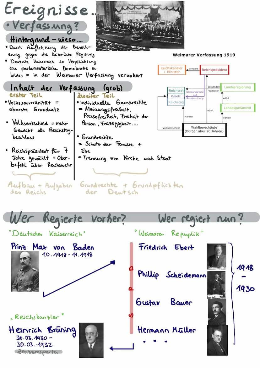 Weimarer
Republik
Die Gründung der deutschen Republik.
1918: Ende 1. Weltkrieges/Niderlage
-
• 1933: Hitlers Machtergreifung
Entstehung ?
11