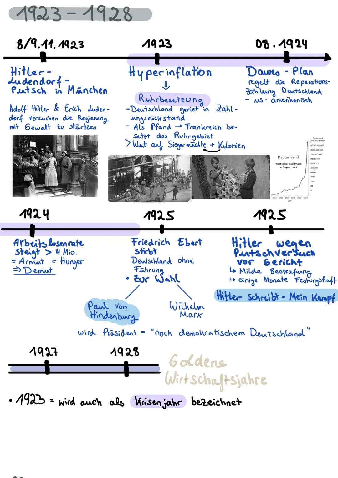 Weimarer
Republik
Die Gründung der deutschen Republik.
1918: Ende 1. Weltkrieges/Niderlage
-
• 1933: Hitlers Machtergreifung
Entstehung ?
11