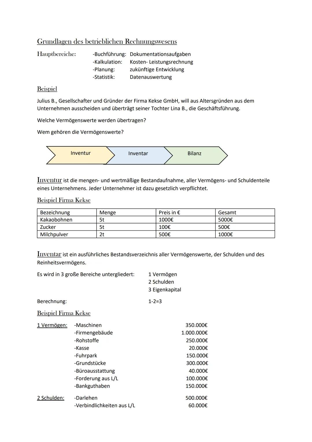 Grundlagen des betrieblichen Rechnungswesen
