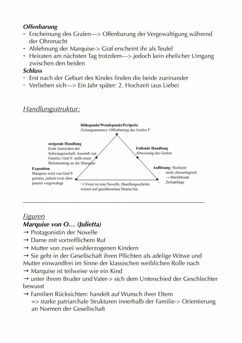Autor: Heinrich von Kleist
Jahr: 1808
Textsorte: Novelle (Erzählung)
Protagonisten: Marquise von O...; Graf von F...; Herr von G...(auch:
Ob