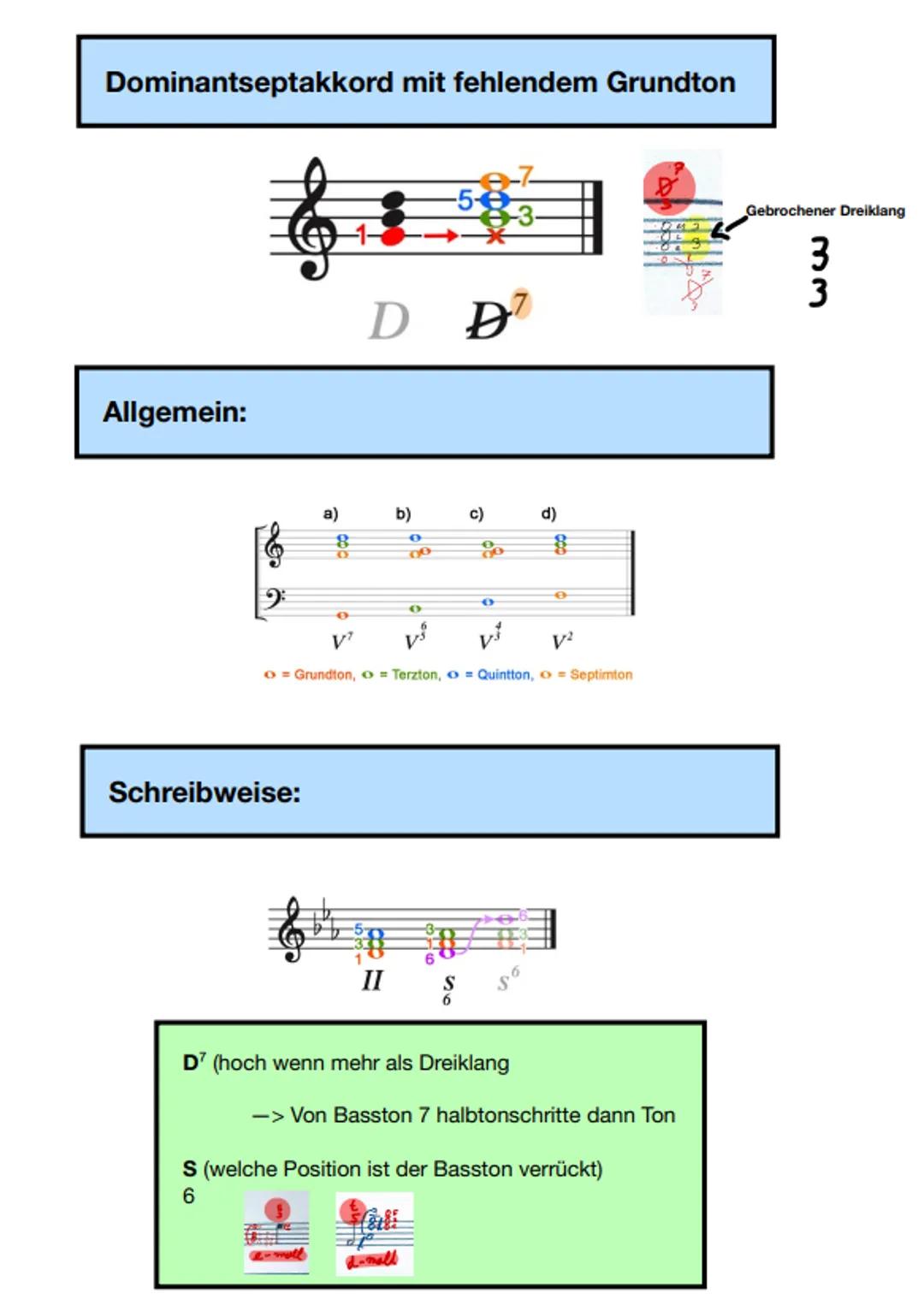 # Funktionen # Dur oder moll?

83
4

C-Dur

4
3

d-moll

4
3

34

## Stufen in Dur und moll:

Die Igitojen Orgilanga Dur bestehen aus

Dur-A