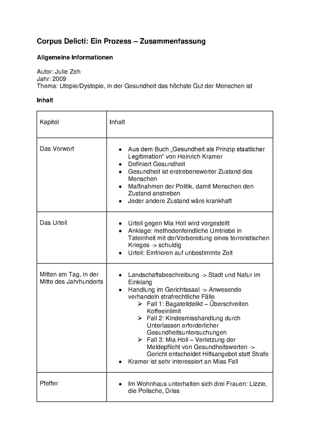 Corpus Delicti Zusammenfassungen und wichtige Punkte - Kapitel für Kapitel