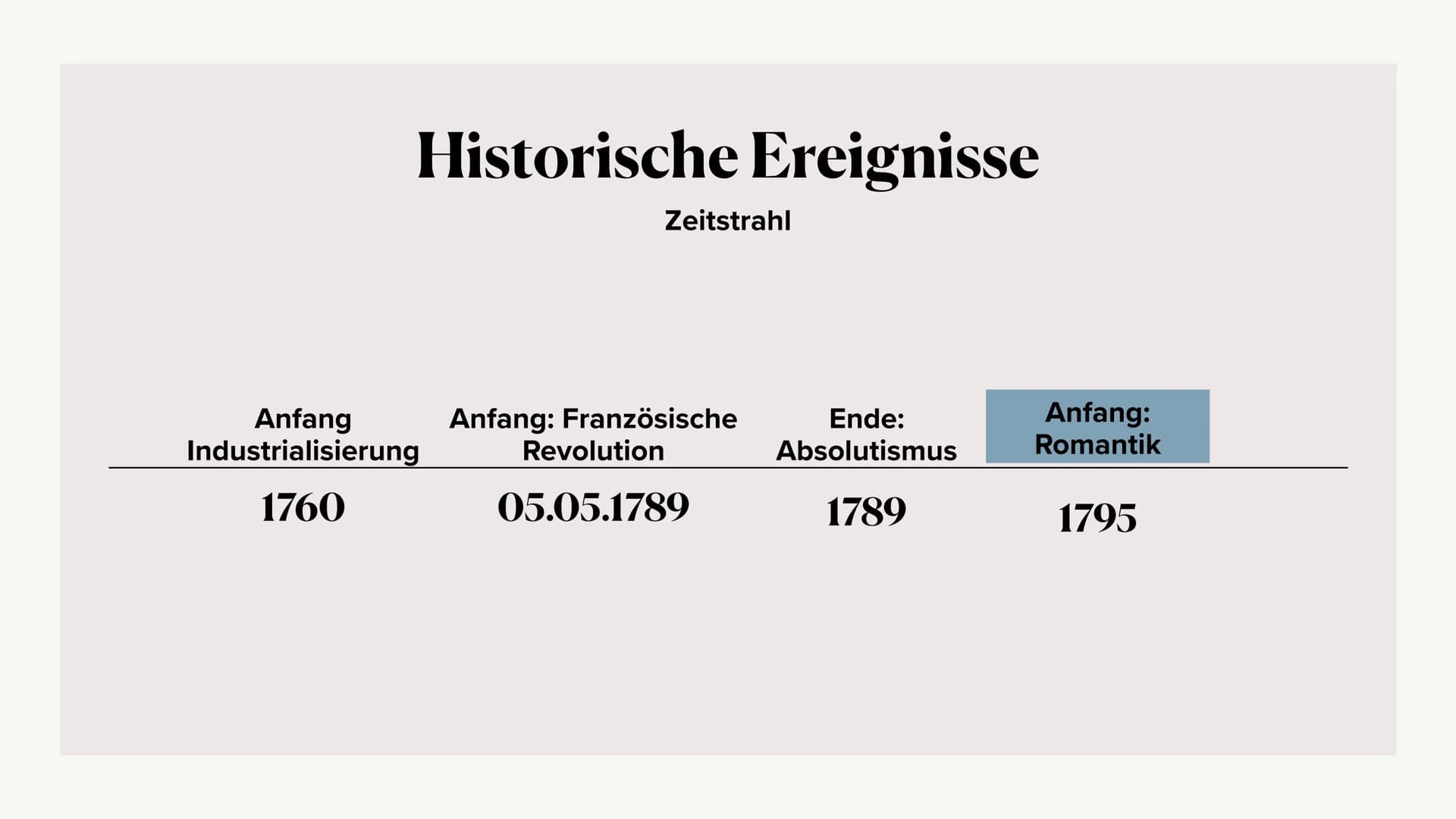 Romantik Gliederung 1. Definition
2. Merkmale
3. Historische Ereignisse der Romantik
4. Entwicklung
5. Symbole und Motive
6. Welt- und Mensc