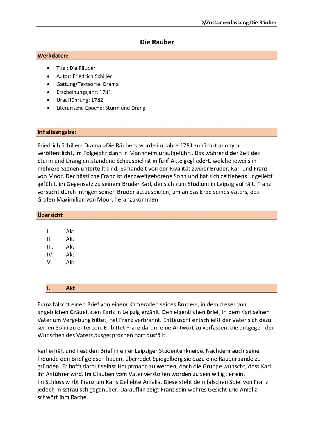 Die Räuber - Zusammenfassung