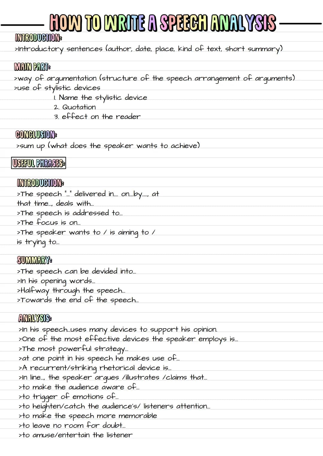 HOW TO WRITE A SPEECH ANALYSIS
INTRODUCTION:
>Introductory sentences (author, date, place, kind of text, short summary)
MAIN PART
of
>way
ar