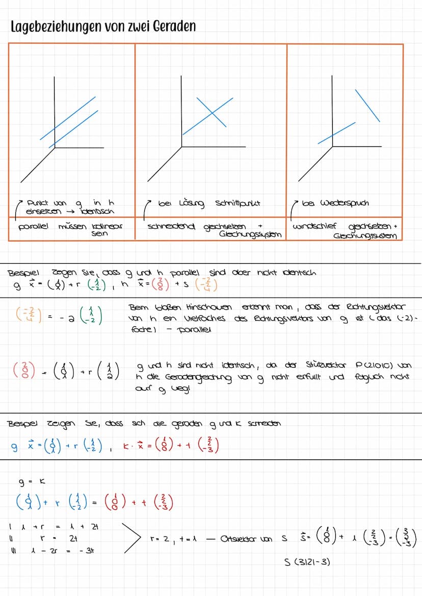 analytische Geometrie Lineare Gleichungssysteme
Die Lösungsmenge enes linearen Glechingssystems ändert sich
(1) 2 Gleichungen vertauscht wer