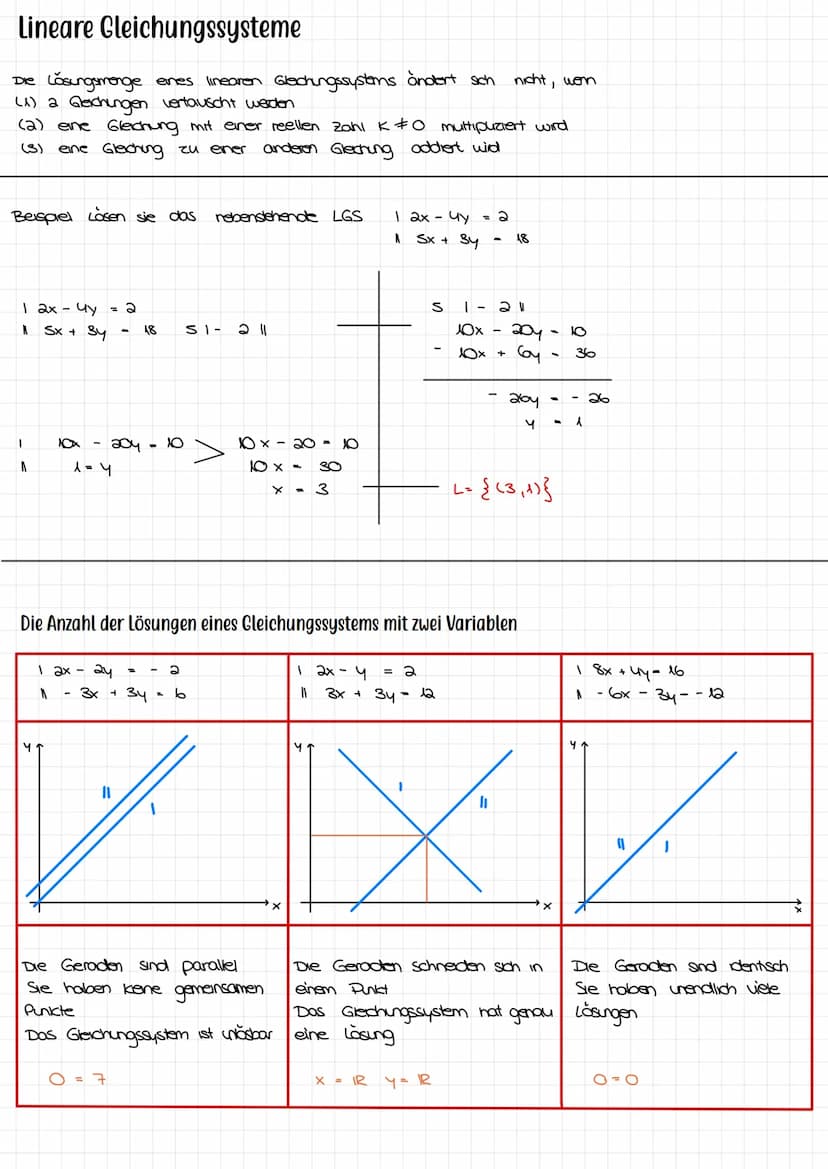 analytische Geometrie Lineare Gleichungssysteme
Die Lösungsmenge enes linearen Glechingssystems ändert sich
(1) 2 Gleichungen vertauscht wer
