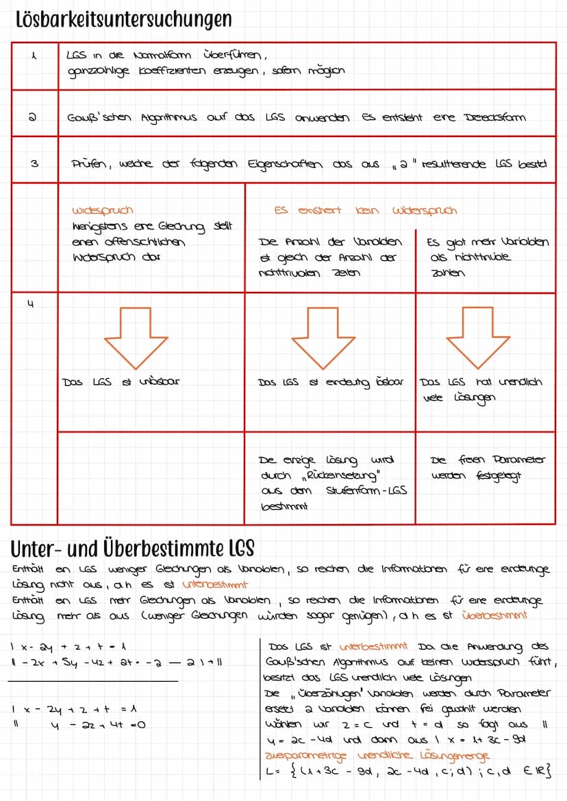 analytische Geometrie Lineare Gleichungssysteme
Die Lösungsmenge enes linearen Glechingssystems ändert sich
(1) 2 Gleichungen vertauscht wer