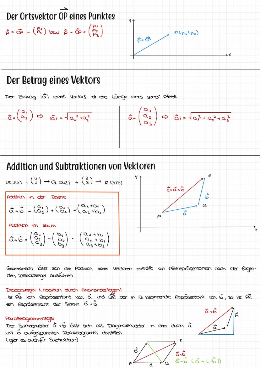 analytische Geometrie Lineare Gleichungssysteme
Die Lösungsmenge enes linearen Glechingssystems ändert sich
(1) 2 Gleichungen vertauscht wer