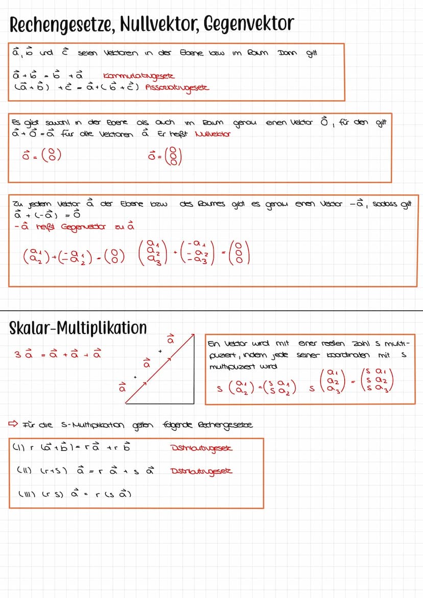 analytische Geometrie Lineare Gleichungssysteme
Die Lösungsmenge enes linearen Glechingssystems ändert sich
(1) 2 Gleichungen vertauscht wer