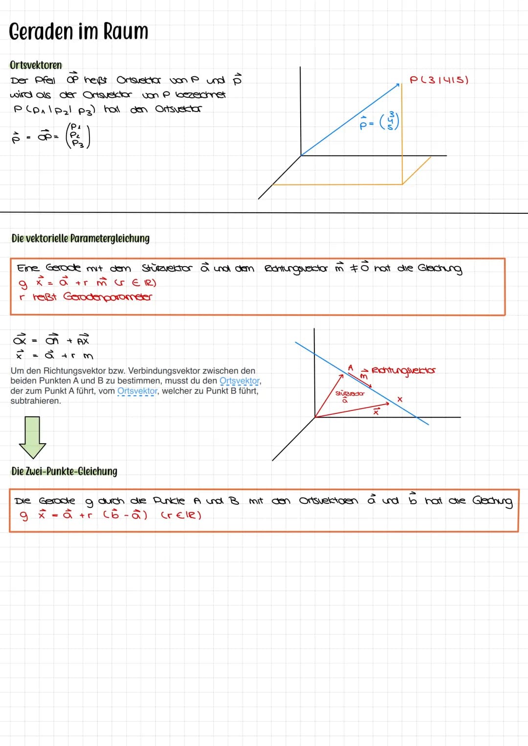 analytische Geometrie Lineare Gleichungssysteme
Die Lösungsmenge enes linearen Glechingssystems ändert sich
(1) 2 Gleichungen vertauscht wer