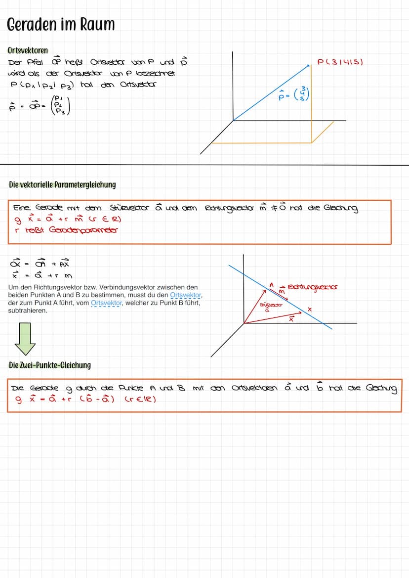 analytische Geometrie Lineare Gleichungssysteme
Die Lösungsmenge enes linearen Glechingssystems ändert sich
(1) 2 Gleichungen vertauscht wer