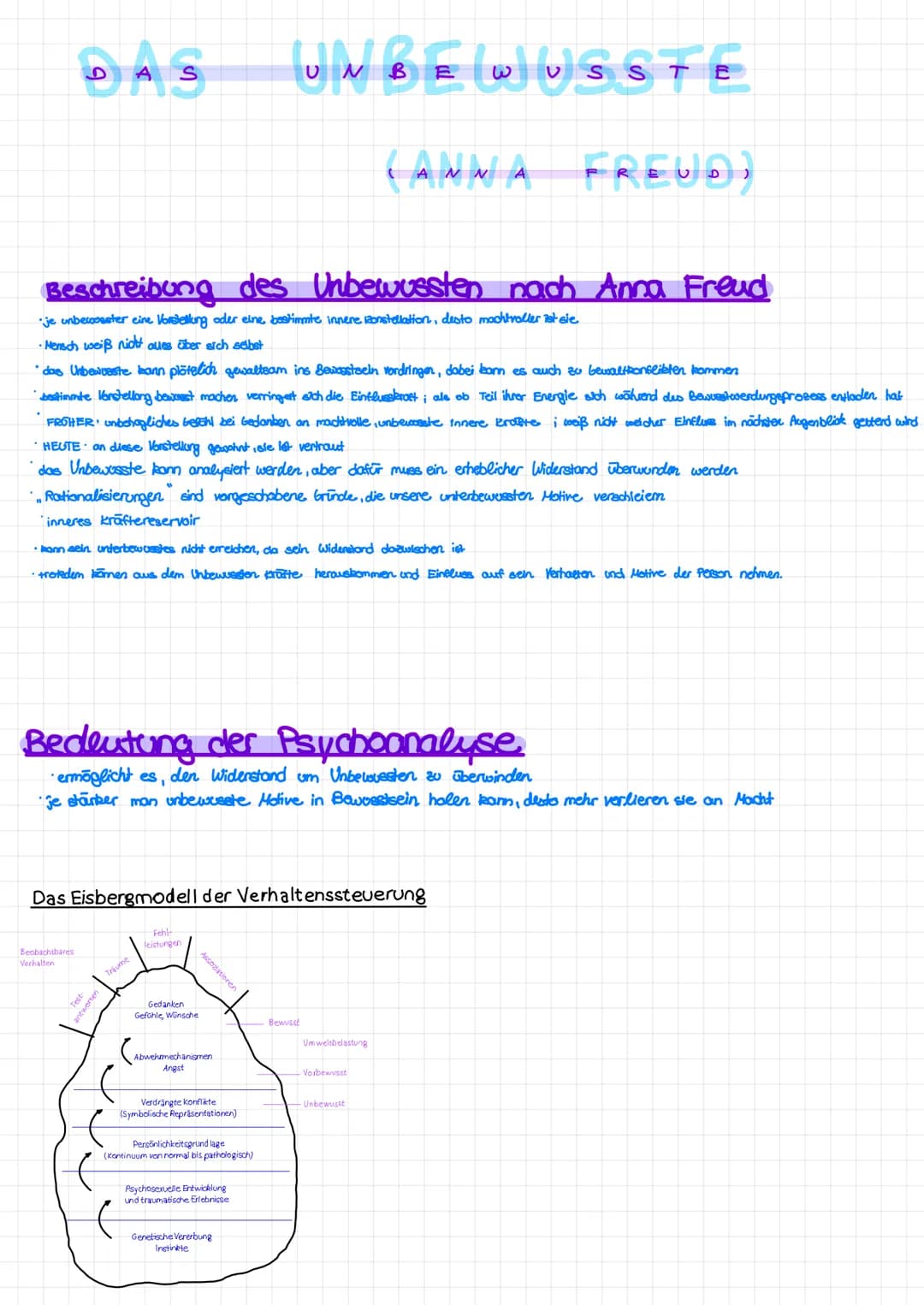 DAS
Beschreibung des Unbewussten nach Anna Freud
•je unbecoester eine Vorstellung oder eine bestimmte innere konstellation, desto mochtvolle