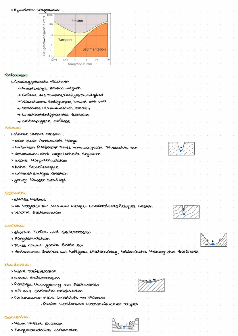 biogene Verwitterung.
> Verwitterung durch Tiere, Pflanzen, Mikroorganismen
> physikalisch-biogen und chemisch-biogen
→→ physikalisch-biggen