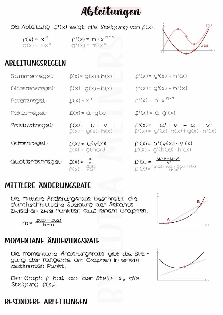 Know Ableitungen | Analysis thumbnail