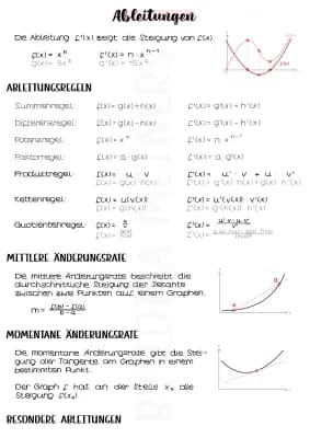 Know Ableitungen | Analysis thumbnail