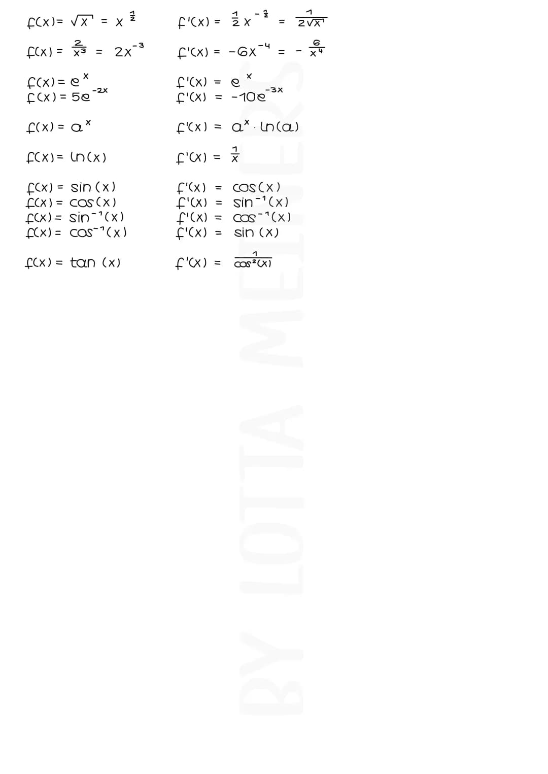 Ableitungen
Die Ableitung f'(x) zeigt die Steigung von f(x).
n
f(x) = xh
g(x) = 5x3
ABLEITUNGSREGELN
Summenregel:
Differenzregel:
Potenzrege