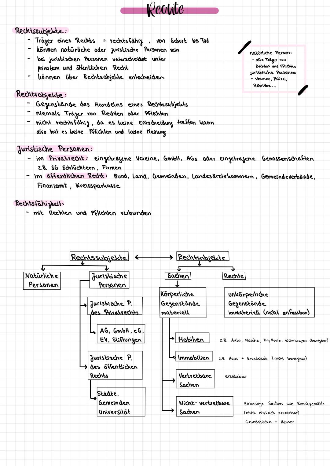 Rechtssubjekte:
-
-
Trager eines Rechts
können natürliche oder juristische Personen sein
Rechtsobjekte:
= rechtsfähig von Geburt bis Tod
bei