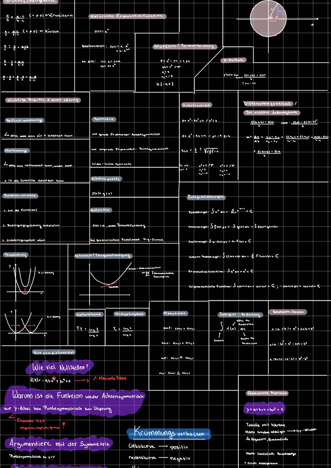 Mathe Abitur Grundwissen
Prozentrechnung
P
:y²4
1
لیا
Lineare Gleichungssys ceme
Is yo waz 2
·Gleichsetzungsverfahren
·Cinseloungsverfahren
