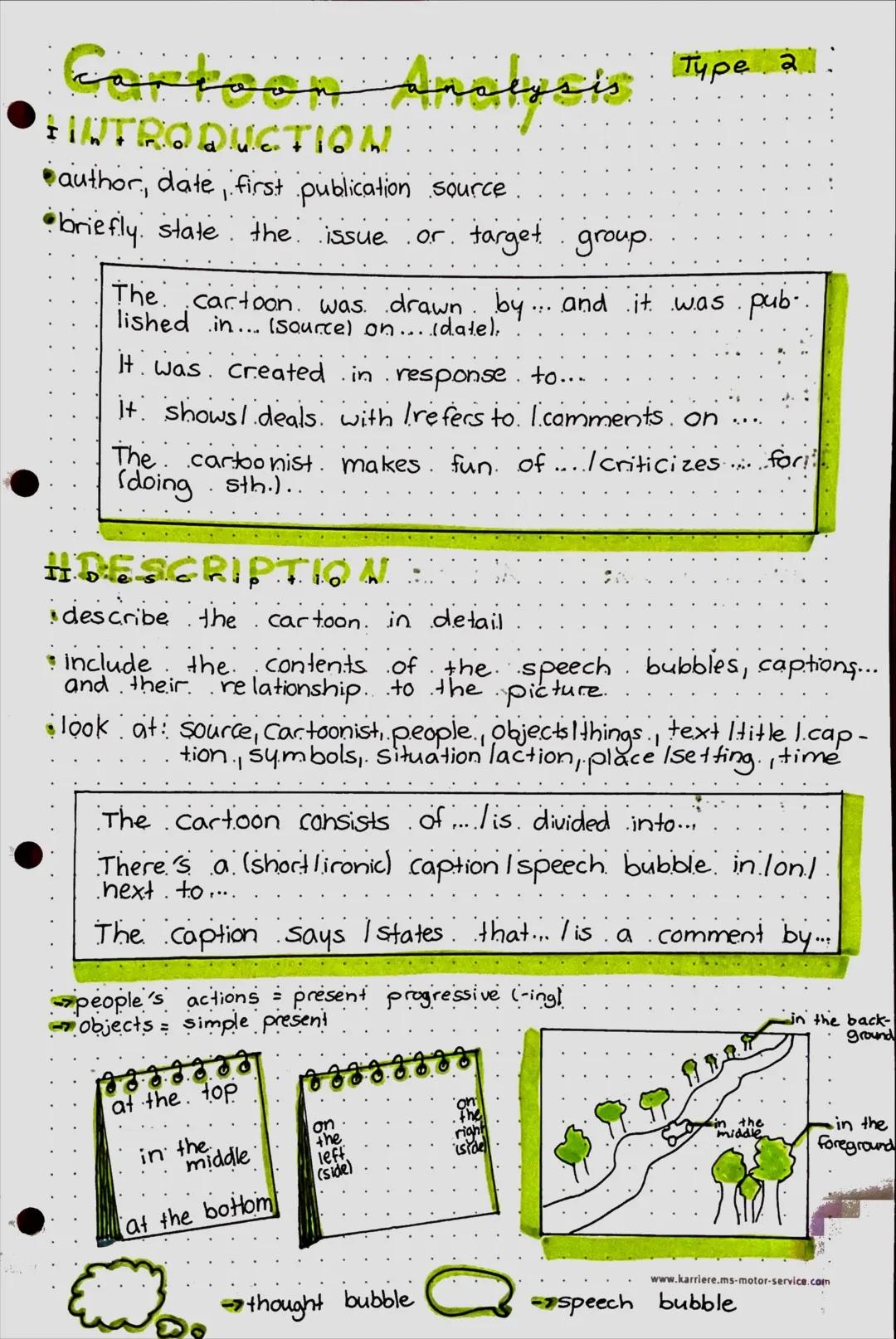 # INTERPRETATION

*   examine the elements (characters objects, text) and explain
    the message they convey.

*   pay attention to the fun
