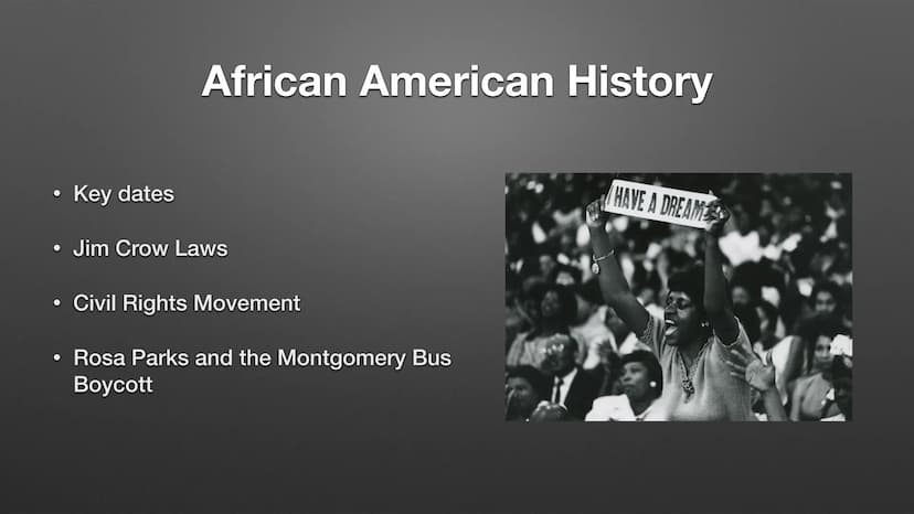SSSSSSSSSSSSSSS
= 88
100
A
NO 00 00 00 00
000000
F
BLACK LIVES
MATTER
2
Black Lives Matter (BLM) Topics:
1. African American history/ key da