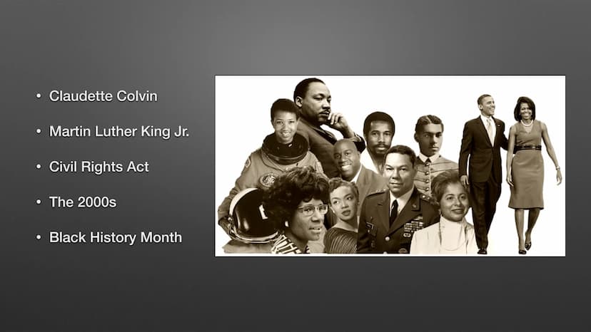 SSSSSSSSSSSSSSS
= 88
100
A
NO 00 00 00 00
000000
F
BLACK LIVES
MATTER
2
Black Lives Matter (BLM) Topics:
1. African American history/ key da