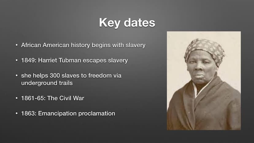 SSSSSSSSSSSSSSS
= 88
100
A
NO 00 00 00 00
000000
F
BLACK LIVES
MATTER
2
Black Lives Matter (BLM) Topics:
1. African American history/ key da