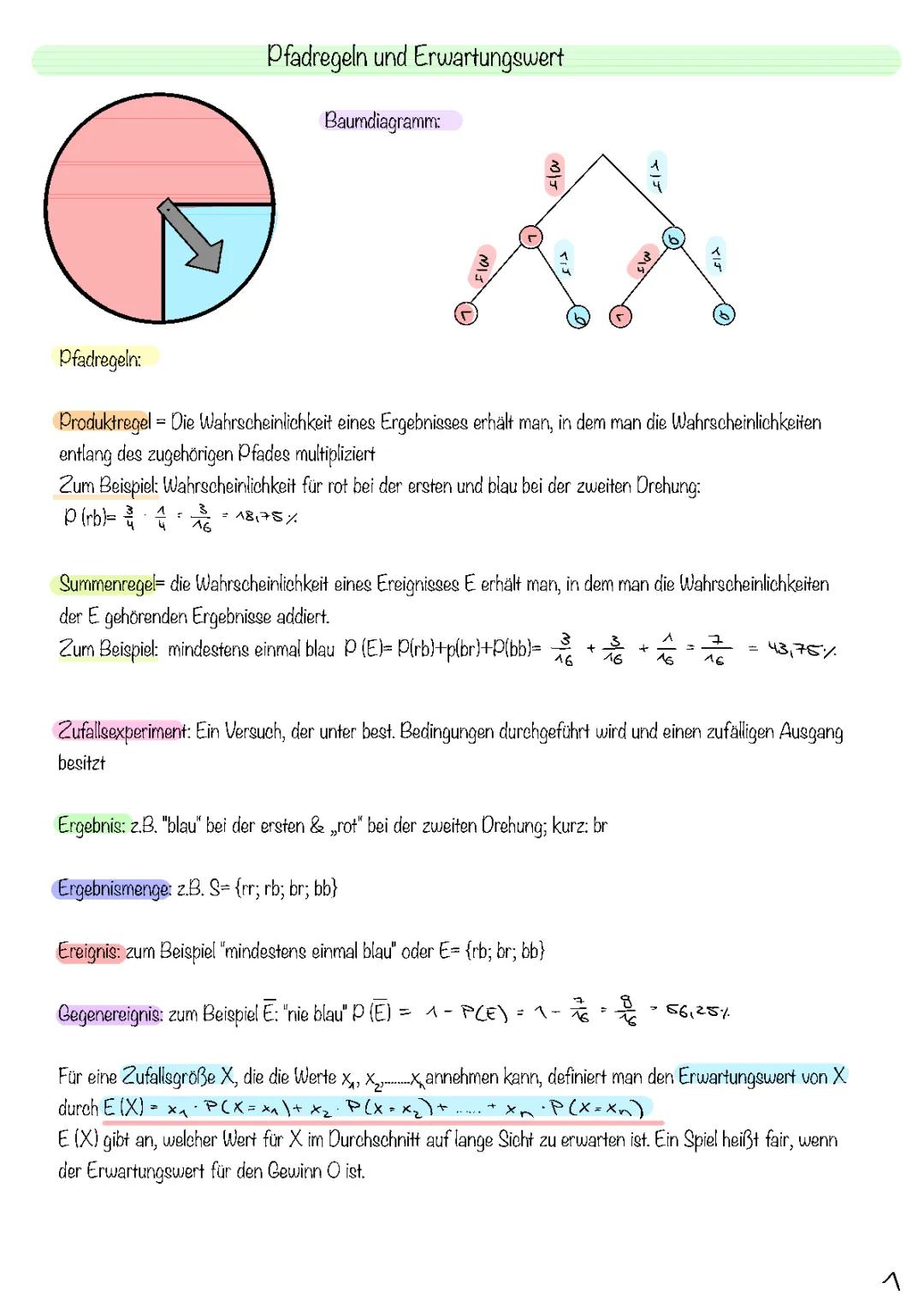 Stochastik für die mündliche Abi-Prüfung: Baumdiagramme und Erwartungswerte