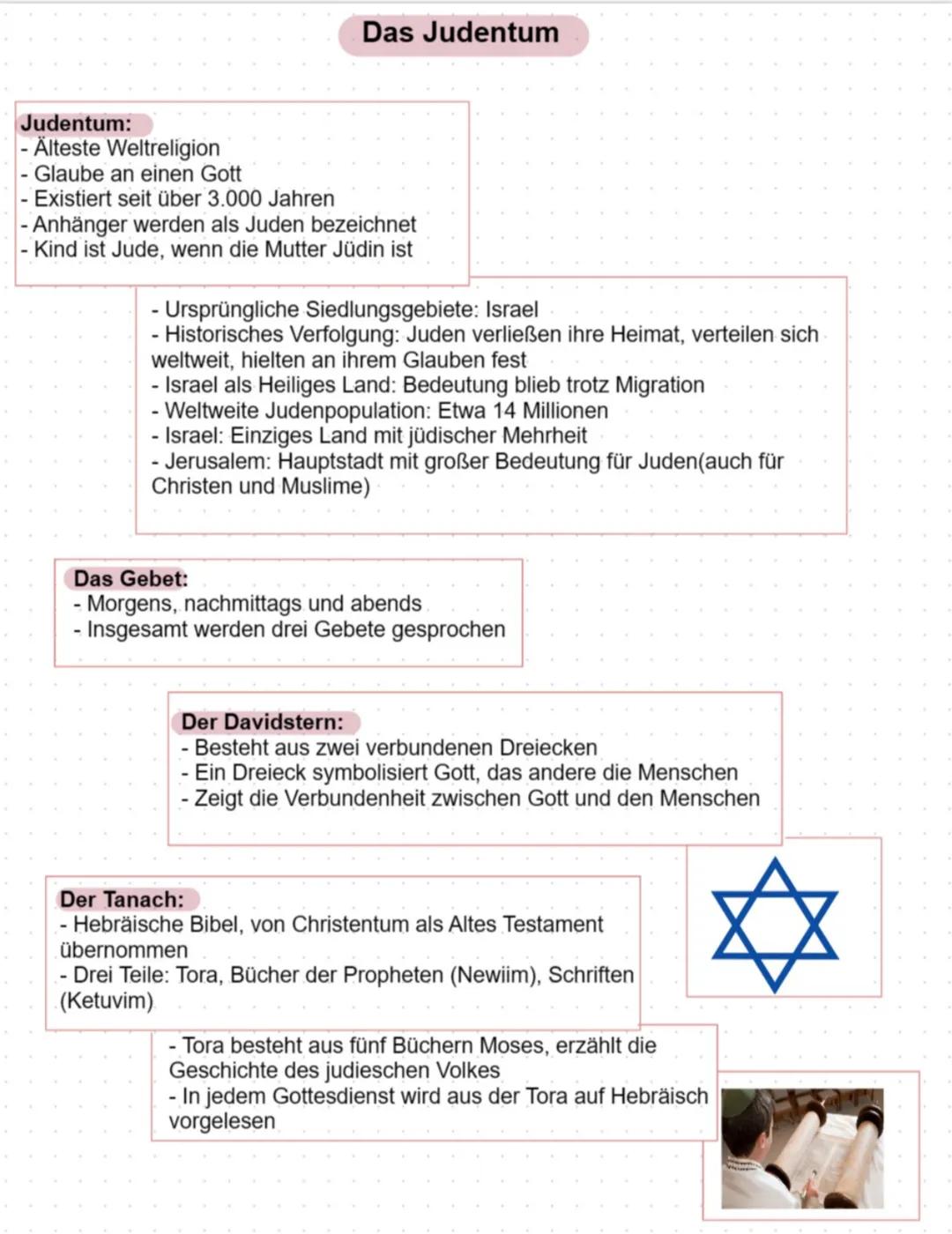 Das Judentum
Judentum:
- Älteste Weltreligion
- Glaube an einen Gott
- Existiert seit über 3.000 Jahren
- Anhänger werden als Juden bezeichn