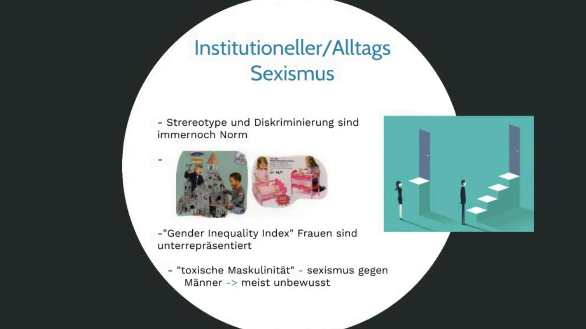 Sexismus
Thea Lefmann &
Emma Wagenknecht
Gliederung
Definition
Geschichte
X
Ursachen
und
Wirkungen
Psychologie
und
Soziologie
Sexismus in
We