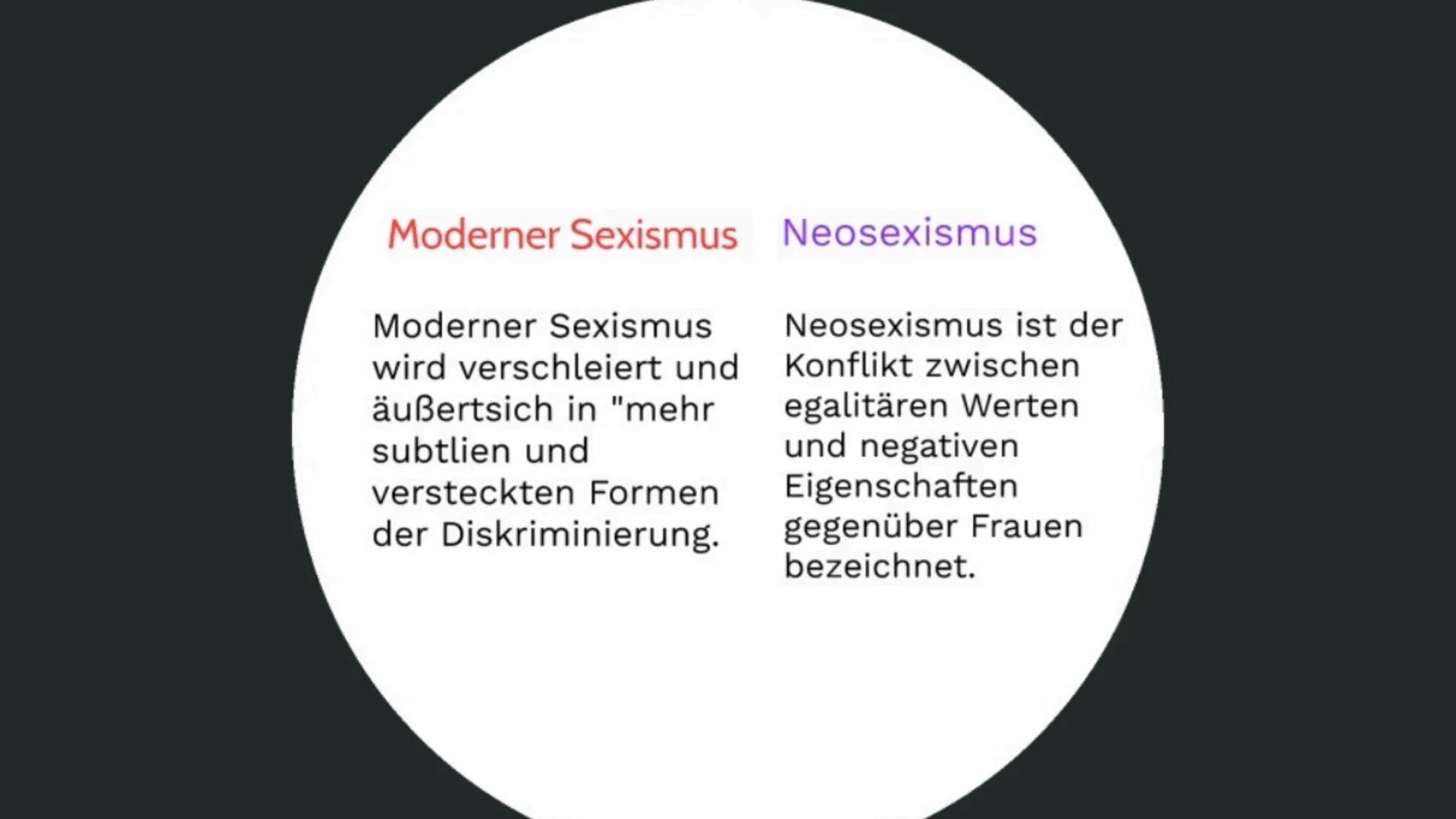 Sexismus
Thea Lefmann &
Emma Wagenknecht
Gliederung
Definition
Geschichte
X
Ursachen
und
Wirkungen
Psychologie
und
Soziologie
Sexismus in
We