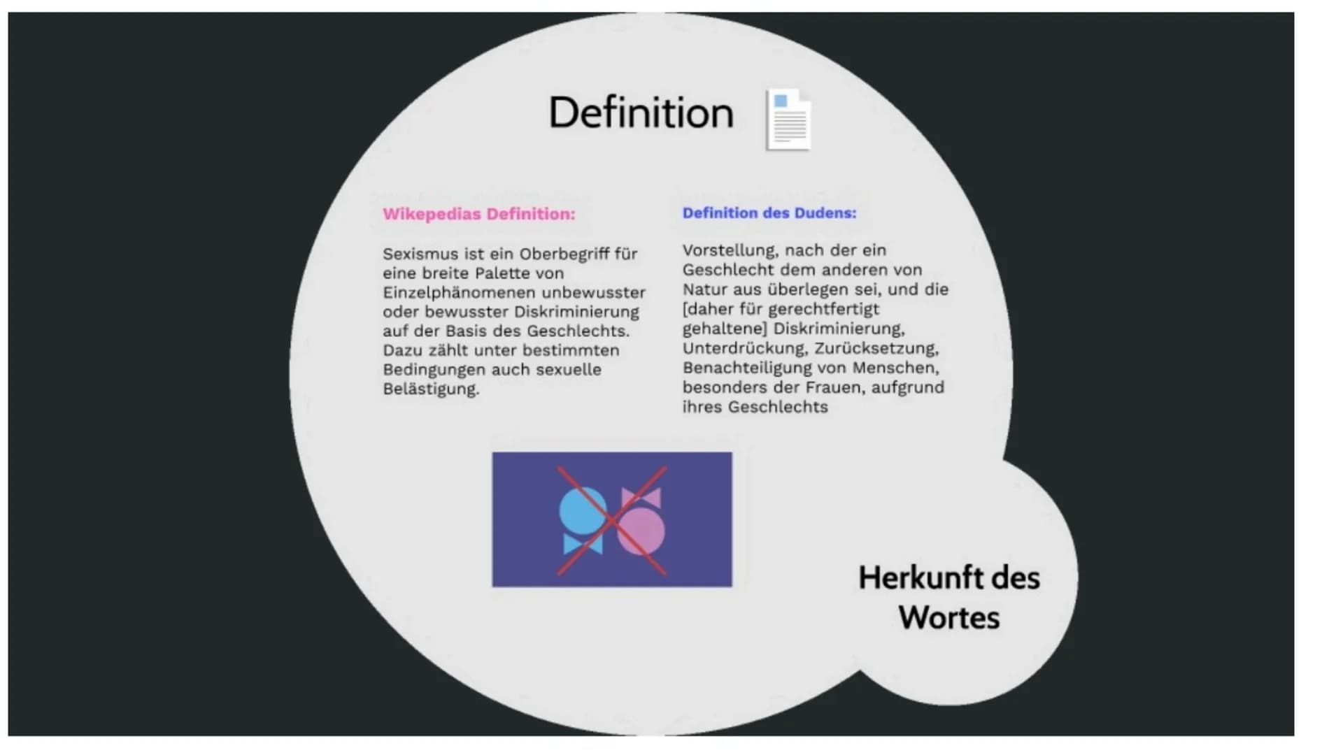 Sexismus
Thea Lefmann &
Emma Wagenknecht
Gliederung
Definition
Geschichte
X
Ursachen
und
Wirkungen
Psychologie
und
Soziologie
Sexismus in
We