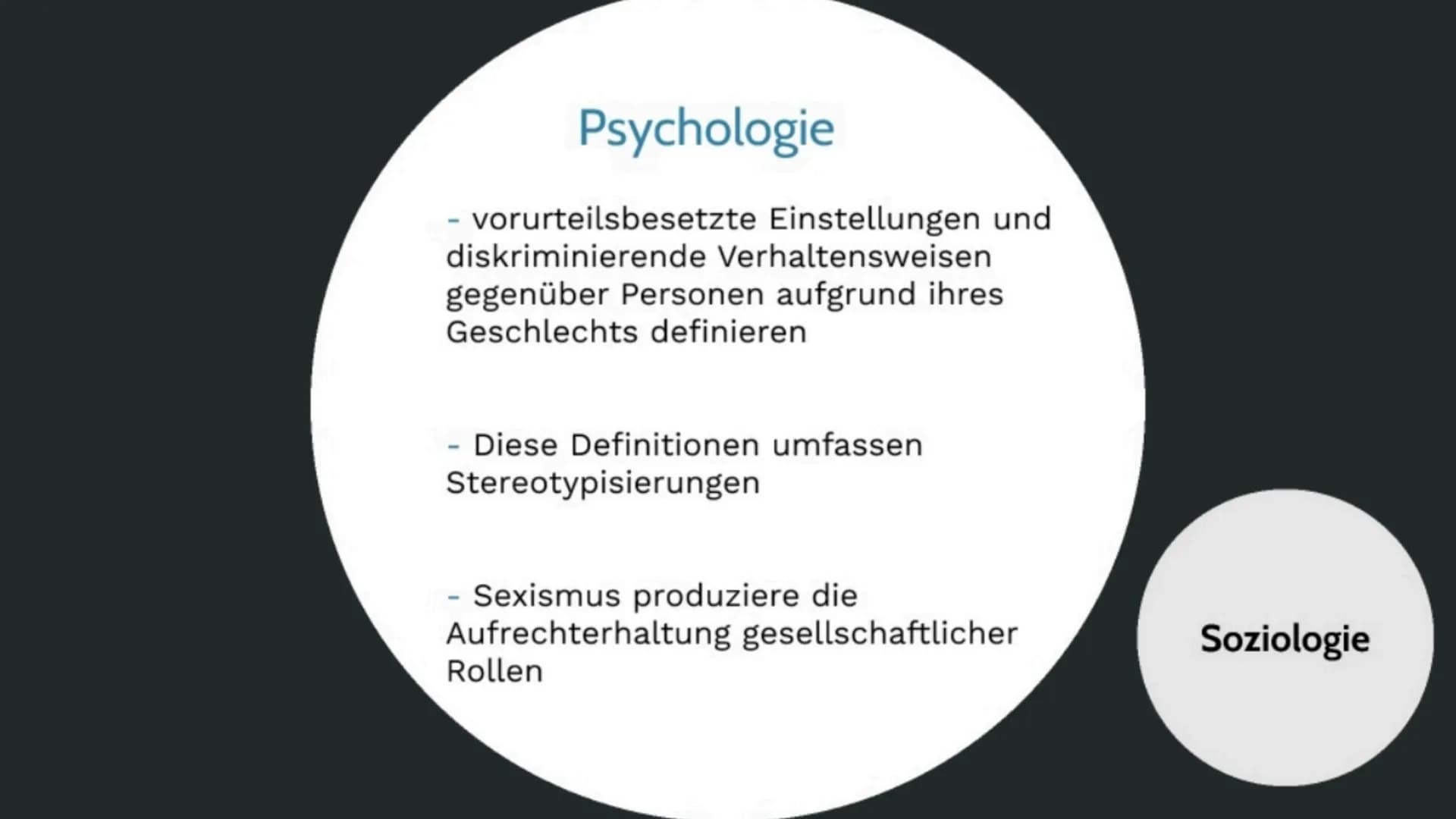 Sexismus
Thea Lefmann &
Emma Wagenknecht
Gliederung
Definition
Geschichte
X
Ursachen
und
Wirkungen
Psychologie
und
Soziologie
Sexismus in
We