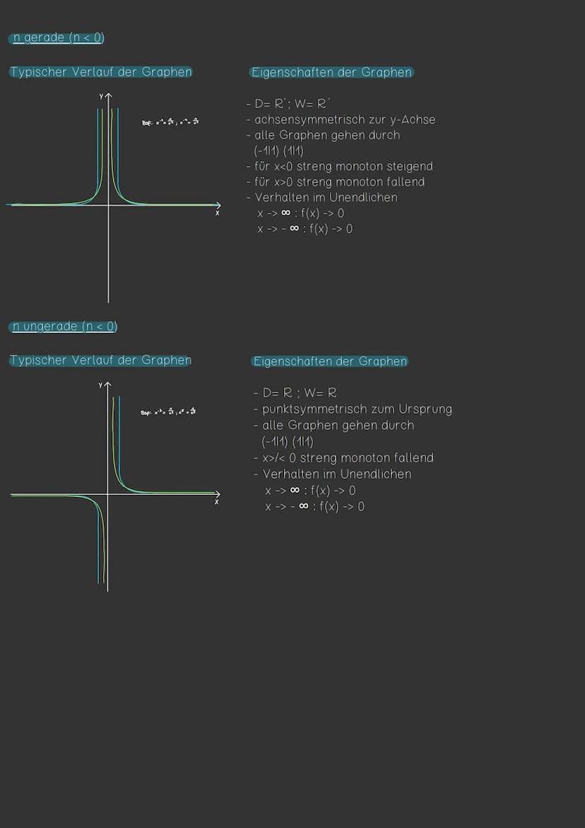 ERKLÄRUNG
Eine Potenz funktion ist eine Funktion, in der die Variable x in
der
Basis einer Potent steht.
Allgemein: f(x)=x", "EN => Potenzfu