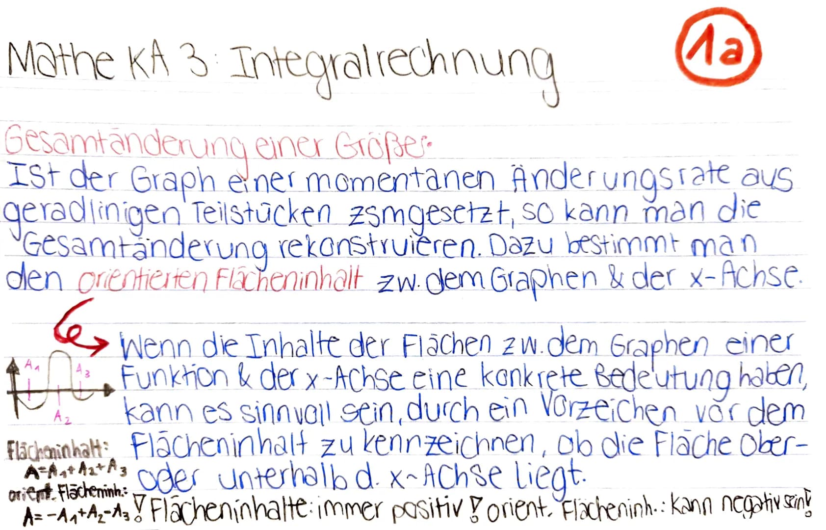 Mathe KA 3: Integralrechnung
Gesamtänderung einer Größer
Ist der Graph einer momentanen Anderungsrate aus
geradlinigen Teilstücken zsmgesetz