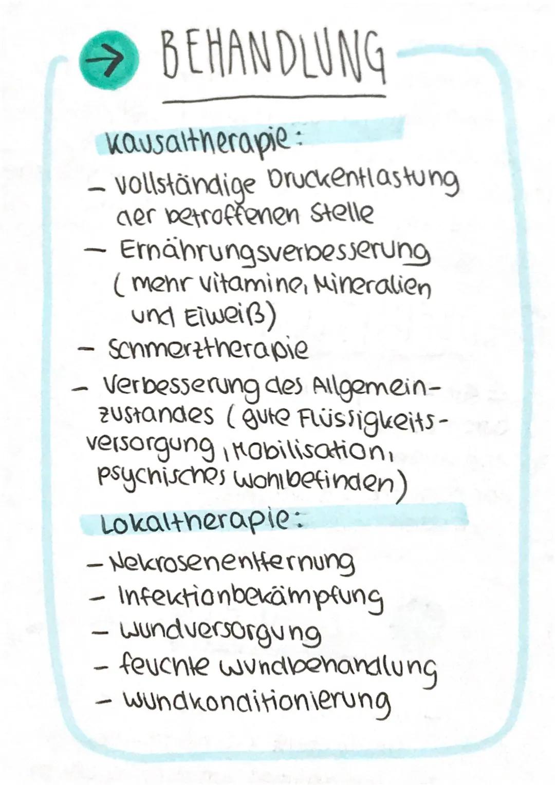 → STADIEN

Grad 1: bestehend bleibende Hautrötung

Grad 2: Blasenbildung, auftreten von
Schmerzen, ablösung der Oberhaut,
Infektionsgetanr

