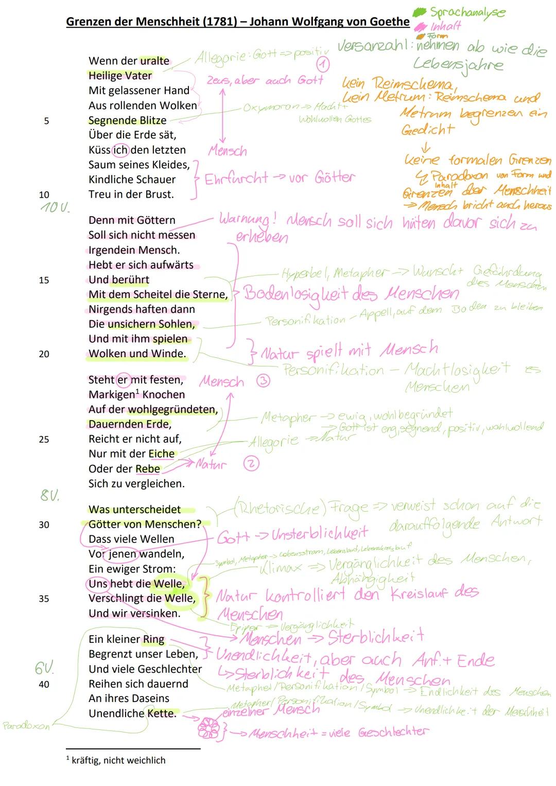 5
10
100.
15
20
25
8V.
30
35
6V.
40
Paradoxon
Grenzen der Menschheit (1781) - Johann Wolfgang von Goethe
Sprachanalyse
Inhalt
Allegorie: Got