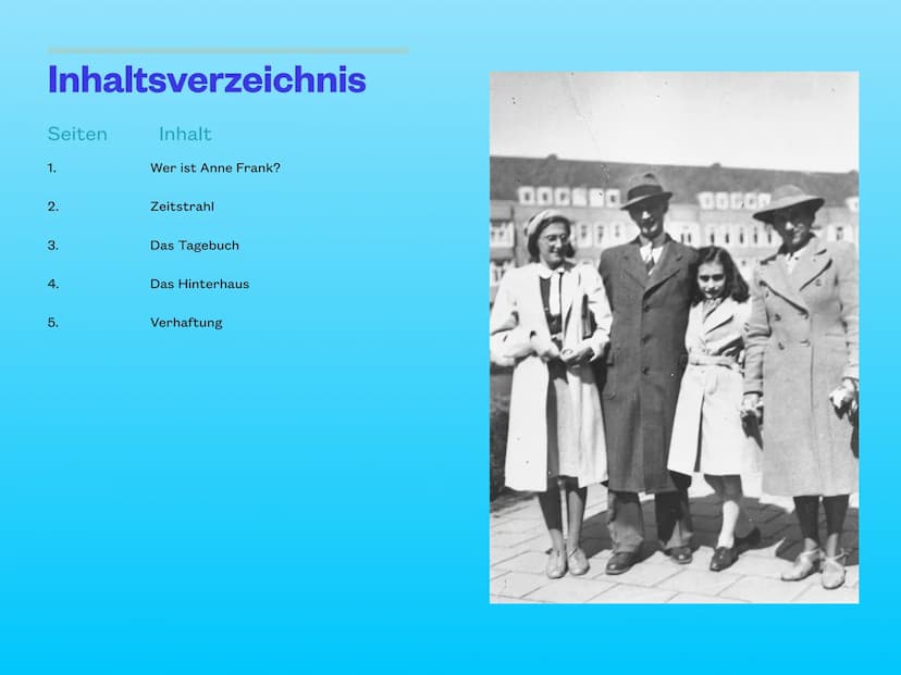 Das Schicksal
der Anne Frank Inhaltsverzeichnis
Seiten
1.
2.
3.
4.
5.
Inhalt
Wer ist Anne Frank?
Zeitstrahl
Das Tagebuch
Das Hinterhaus
Verh
