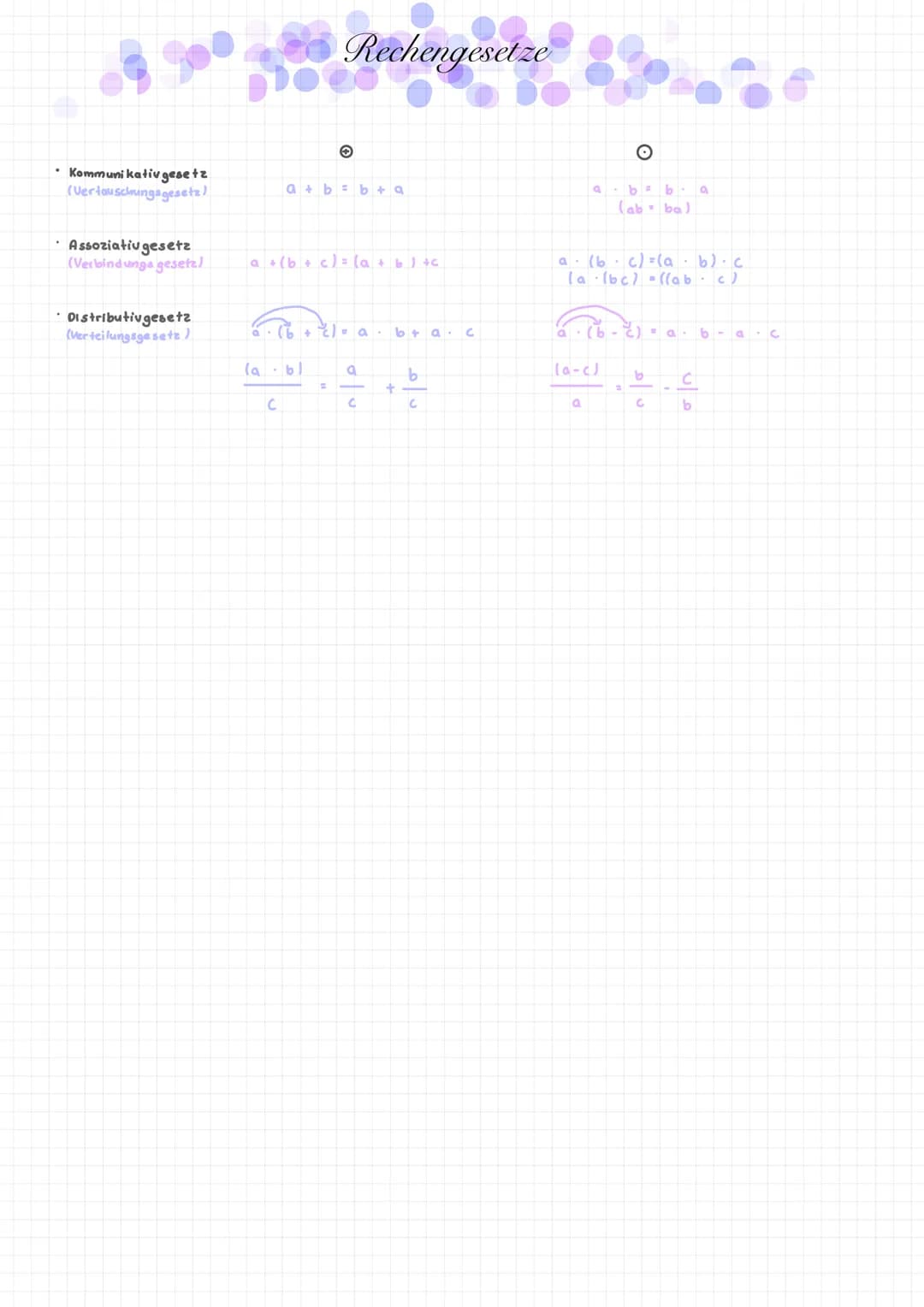 • Kommunikativ gesetz
(Vertauschungsgesetz)
Assoziativgesetz
(Verbindungsgesetz)
Distributivgesetz
(Verteilungsgesetz)
a
(a
a + (b + c) = (a