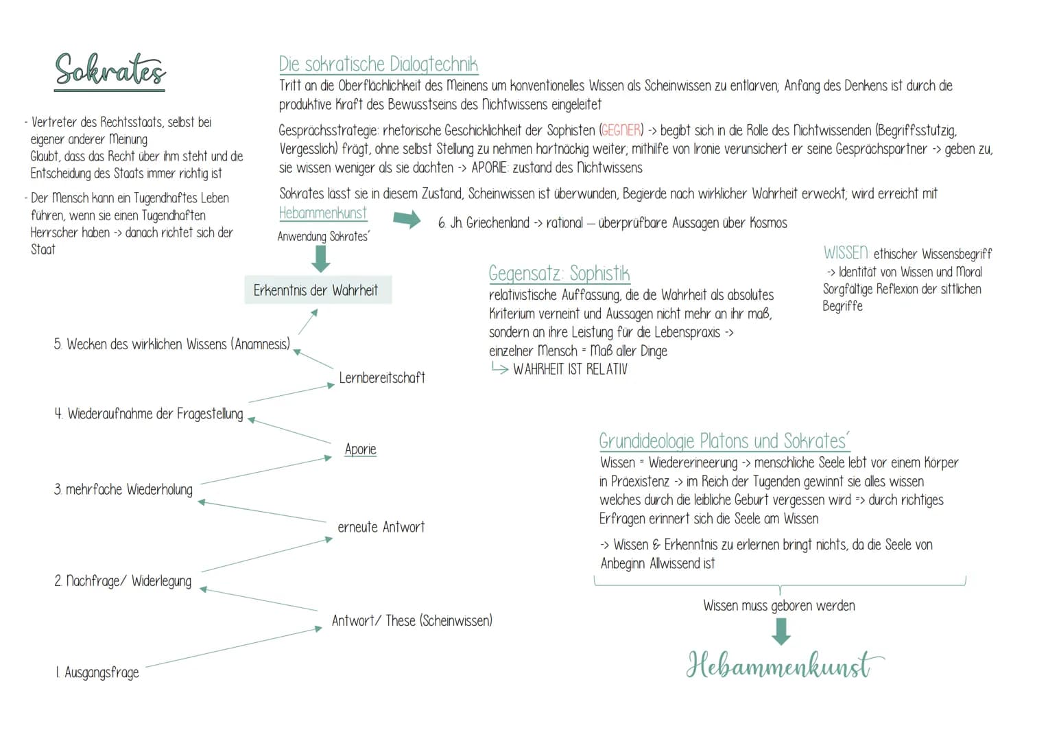 
<p>Die philosophiegeschichtliche Stellung Platons ergibt sich durch einen Perspektivenwechsel von einer kosmozentrischen Betrachtung zur an