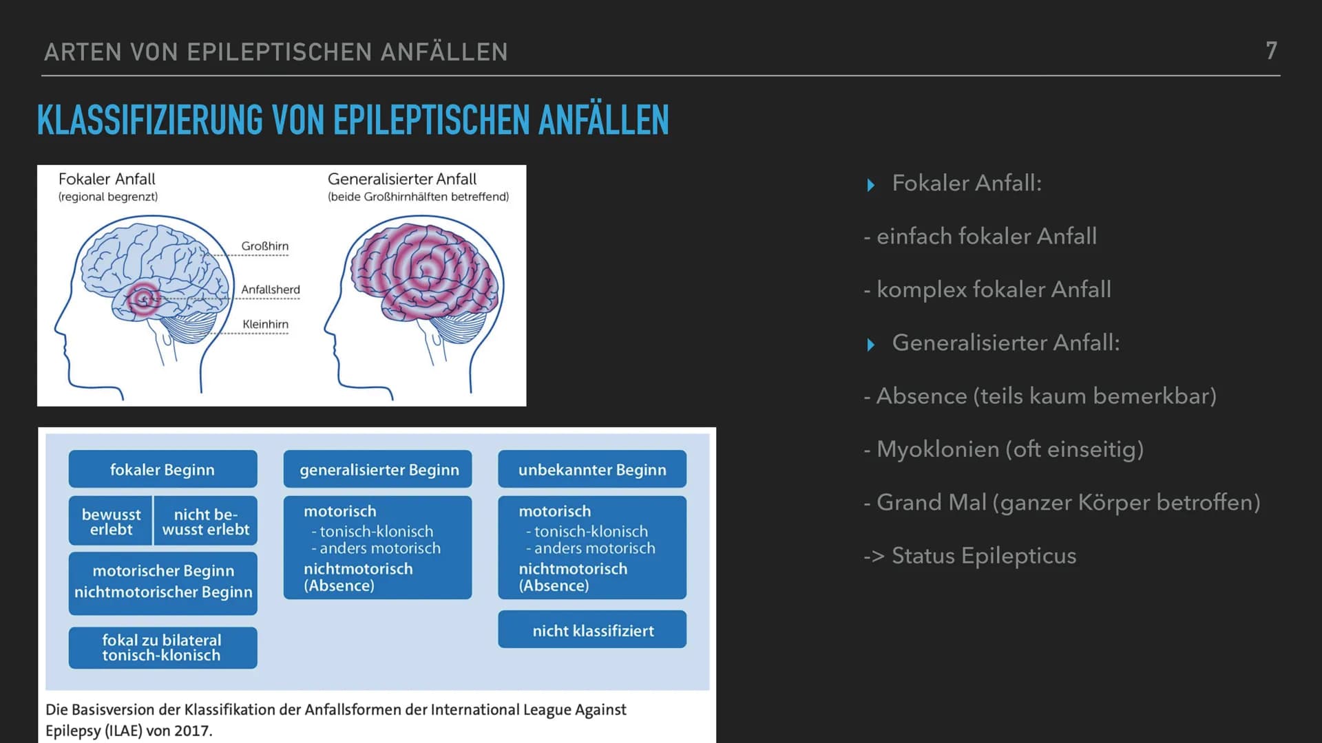 EPILEPSIE
1 EPILEPSIE - EPILEPTISCHER ANFALL
GLIEDERUNG
▸ Definition
▸ Epilepsie oder epileptischer Anfall?
▶ Fakten
▶ Ursachen von Epilepsi