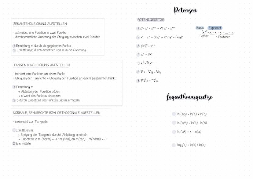 √(*)
U
Inhaltsverzeichnis
Analysis.
Thema/ Inhalt
E
1. Integralrechnung
→→ Grundlagen: (un)eigentliches Integral, Stammfunktion, Integration