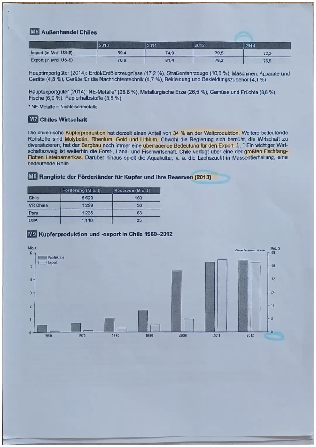 Name:
Kurs/Klasse:.K.I...
Analyse unterschiedlicher Entwicklungsstände -
Fallbeispiel: Chile
Aufgabe 1
Lokalisieren Sie Chile und beschreibe