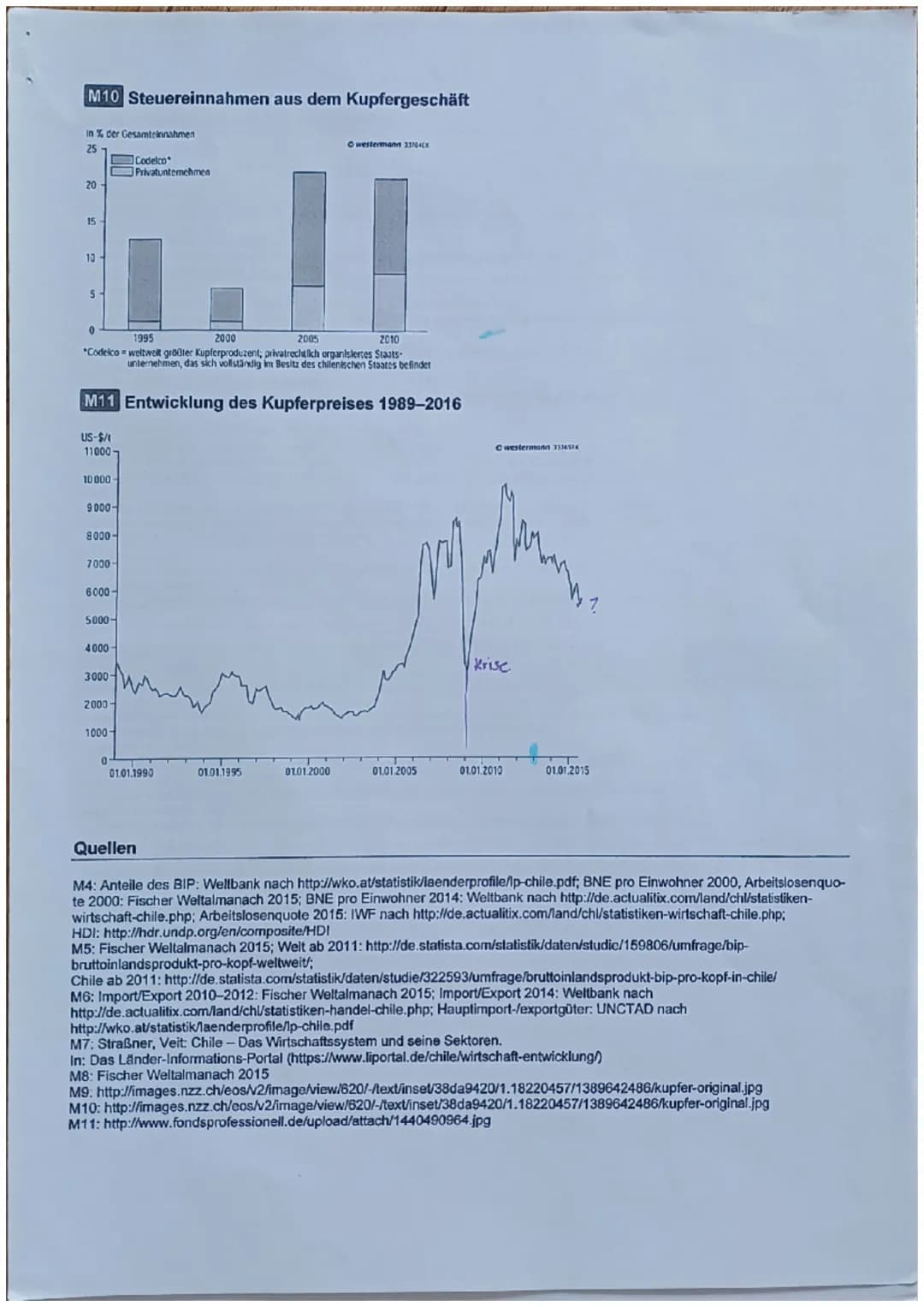 Name:
Kurs/Klasse:.K.I...
Analyse unterschiedlicher Entwicklungsstände -
Fallbeispiel: Chile
Aufgabe 1
Lokalisieren Sie Chile und beschreibe