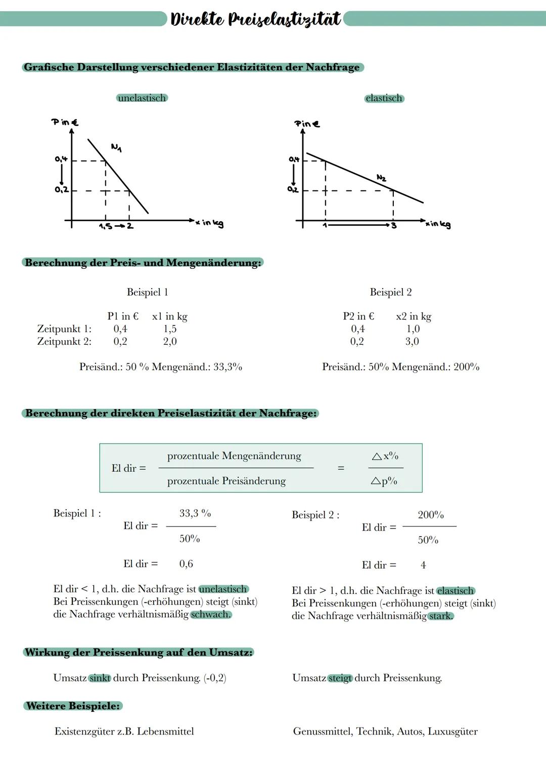 # Direkte Preiselastizität

Grafische Darstellung verschiedener Elastizitäten der Nachfrage

unelastisch

Pine

NA

0,4

0,2

15-2

→x in kg