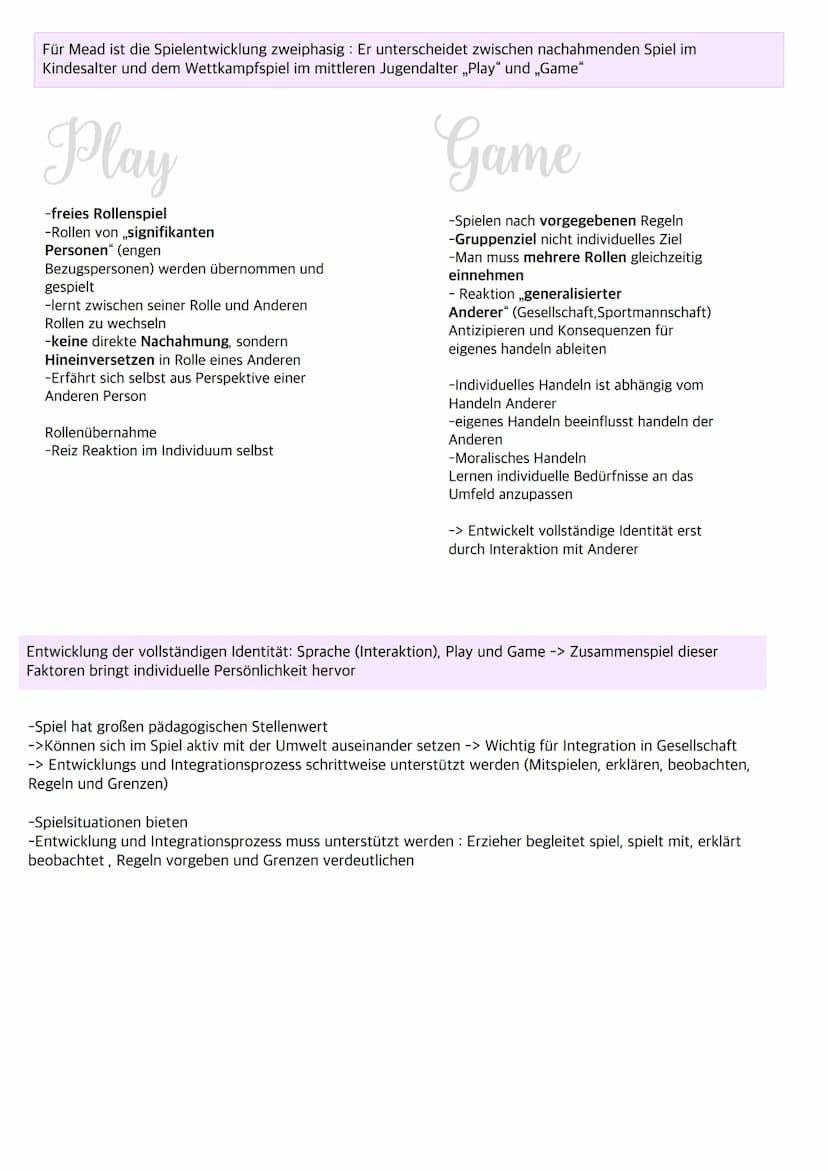 Mead
Ineraktionistische Rollentheorie
-Symbolischer Interaktionsismus
Grundannahmen
-Individuum lebt in stabiler Gesellschaft mit klaren Rol