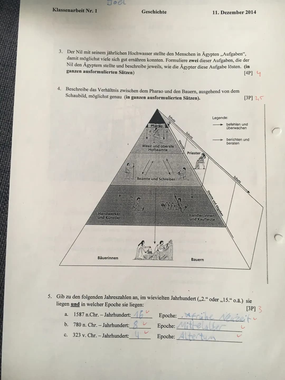 Klassenarbeit Nr. 1
Klasse 6b
Geschichte
24
Punkte: 128 Note: Name: Joel
undl. 1-2
die Siedlungsweise
Umgang mit der Natur
11. Dezember 2014