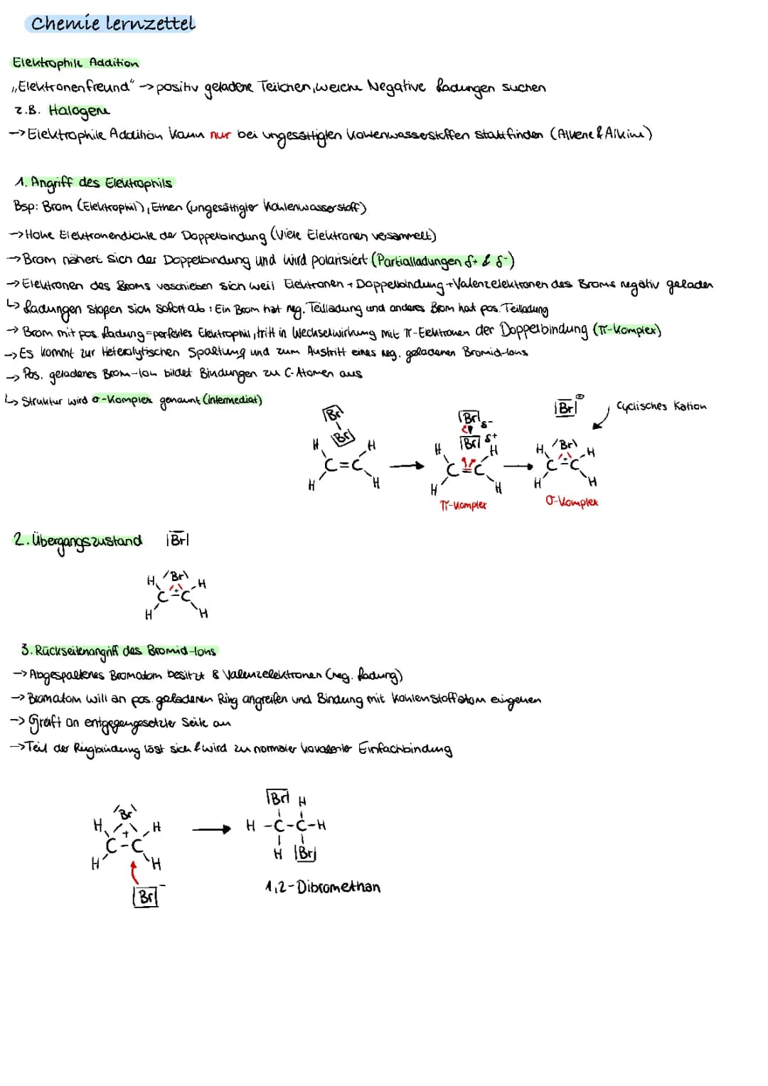 elektrophile Addition und Substitution