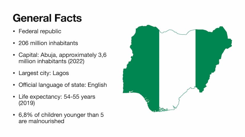 Larissa, Maximiliano und Paris, 22.02.2022
Voices from the African
Continent: Focus on Nigeria
G Table of Contents
General Facts
History
• P